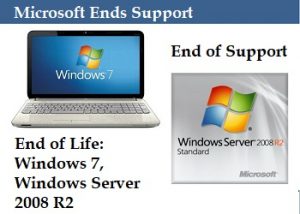 Microsoft ends support for Windows 7, and Windows Server 2008